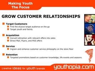 Making Youth
   The Focus

GROW CUSTOMER RELATIONSHIPS
 Target Customers
    Find the elusive target audience on the go
    Target youth and family


 Acquisition
    Convert attraction with relevant offers into sales
    Direct Mail, Flyers, and POS offers


 Service
    Ingrain and enhance customer service philosophy on the store floor


 Retention
    Targeted promotions based on customer knowledge, life events and seasons
 