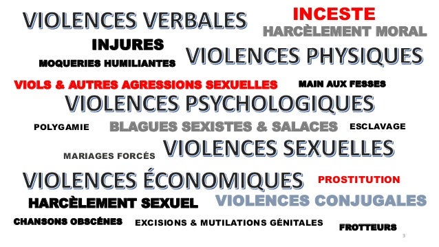 Télécharger gratuitement Images Combattre Toutes Les Violences Faites Aux Femmes Des Plus Visibles A dernière salutations