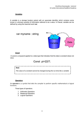 Pascal for beginers tute | PDF