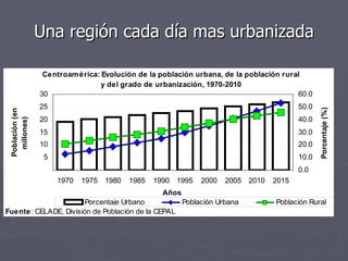 Una región cada día mas urbanizada 