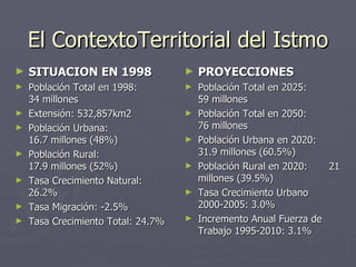 El ContextoTerritorial del Istmo SITUACION EN 1998 Población Total en 1998:  34 millones Extensión: 532,857km2 Población Urbana:  16.7 millones (48%) Población Rural:  17.9 millones (52%) Tasa Crecimiento Natural: 26.2% Tasa Migración: -2.5% Tasa Crecimiento Total: 24.7% PROYECCIONES Población Total en 2025:  59 millones Población Total en 2050:  76 millones Población Urbana en 2020:  31.9 millones (60.5%) Población Rural en 2020:  21 millones (39.5%) Tasa Crecimiento Urbano 2000-2005: 3.0%  Incremento Anual Fuerza de Trabajo 1995-2010: 3.1% 