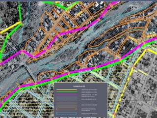 LIMITE DE INUNDACIÓN LIMITE DE RESTRICCIÓN LIMITE ACTUAL DEL RÍO  (ABANICO ALUVIAL) ZONA DE RIESGO ALTO ZONA DE RIESGO MEDIO MANZANAS PERDIDAS TOTALMENTE MANZANAS INUNDADAS SIMBOLOGÍA 
