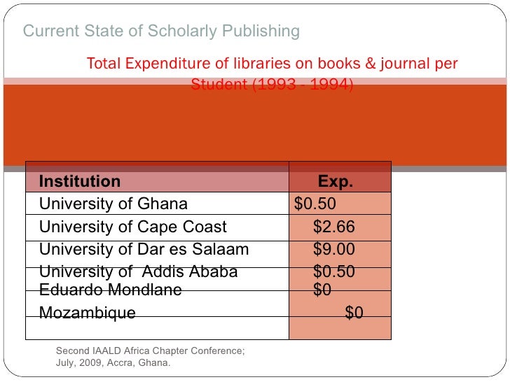 Database of african theses and dissertation