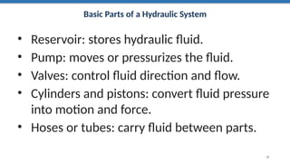 Basic Parts of a Hydraulic System
• Reservoir: stores hydraulic fluid.
• Pump: moves or pressurizes the fluid.
• Valves: control fluid direction and flow.
• Cylinders and pistons: convert fluid pressure
into motion and force.
• Hoses or tubes: carry fluid between parts.
18
 