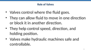 Role of Valves
• Valves control where the fluid goes.
• They can allow fluid to move in one direction
or block it in another direction.
• They help control speed, direction, and
holding position.
• Valves make hydraulic machines safe and
controllable.
26
 