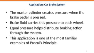Application: Car Brake System
• The master cylinder creates pressure when the
brake pedal is pressed.
• Brake fluid carries this pressure to each wheel.
• Equal pressure helps distribute braking action
through the system.
• This application is one of the most familiar
examples of Pascal’s Principle.
32
 