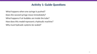 Activity 1: Guide Questions
What happens when one syringe is pushed?
Does the second syringe move immediately?
What happens if air bubbles are inside the tube?
How does this model represent a hydraulic machine?
Why must hydraulic systems be sealed?
53
 