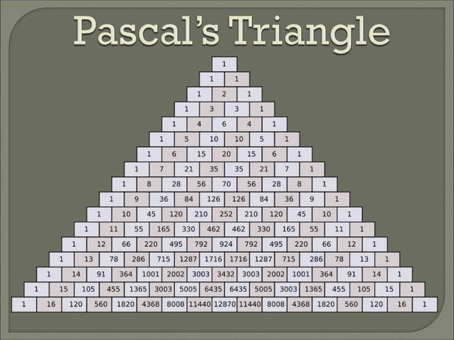 Pascal’s Triangle | PPT