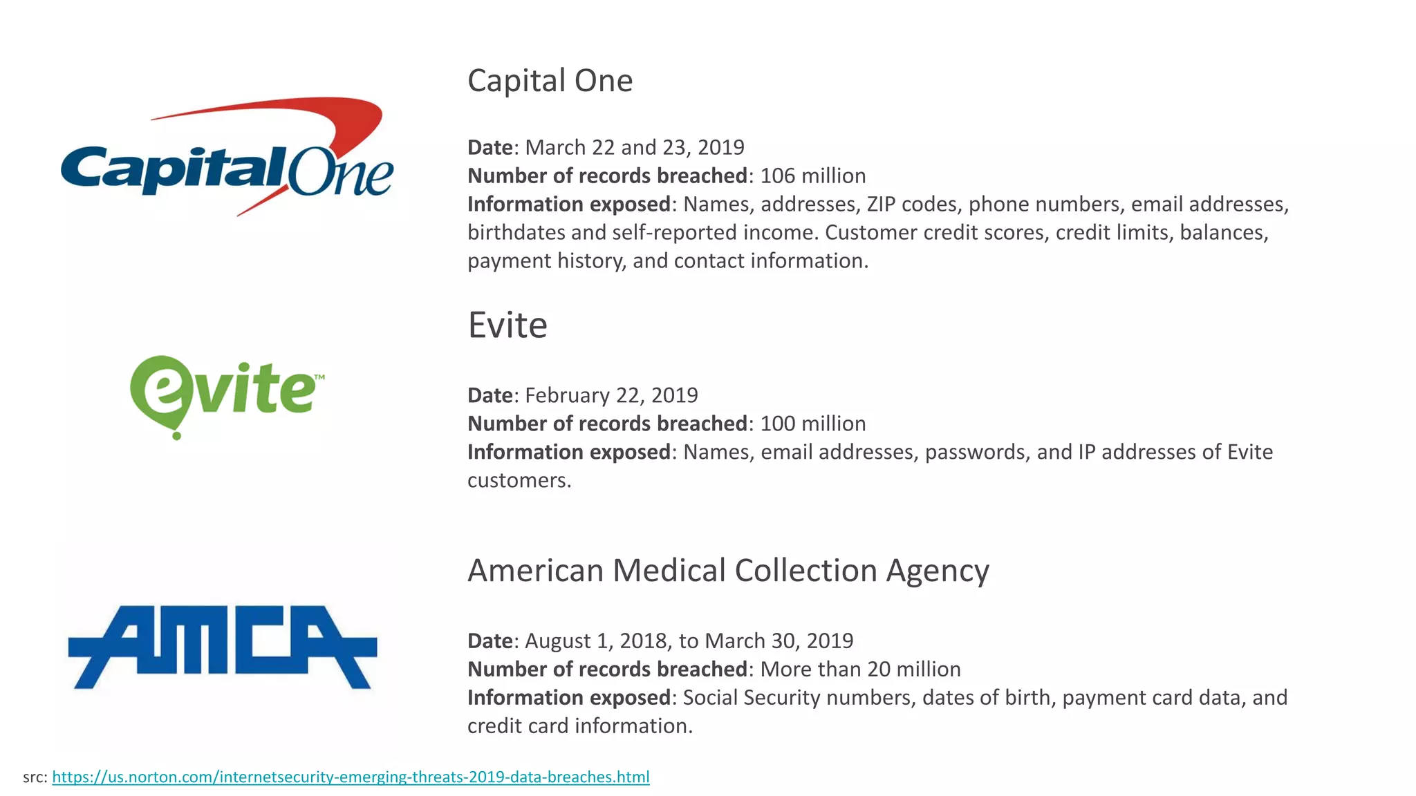 The Attack Landscape of 2020 What to look out for and how to protect