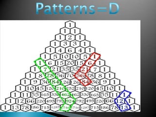 Pascals Triangle | PPTX