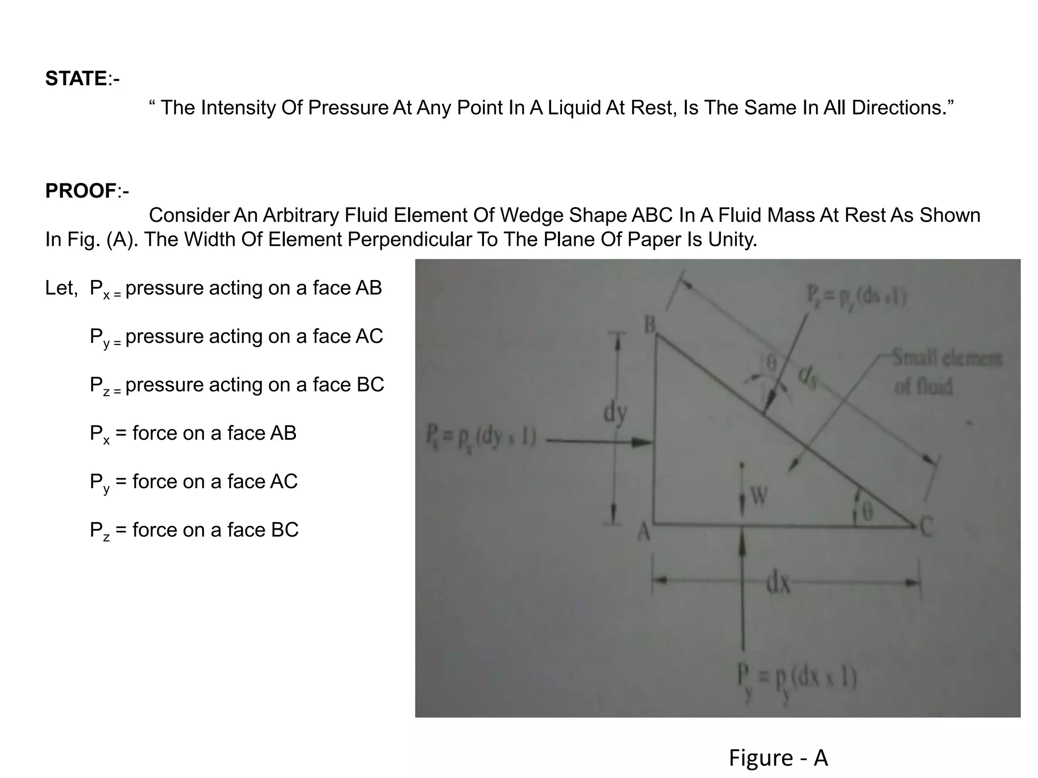 STATE:“ The Intensity Of Pressure At Any Point In A Liquid At Rest, Is The Same In All Directions.”
PROOF:Consider An Arbitrary Fluid Element Of Wedge Shape ABC In A Fluid Mass At Rest As Shown
In Fig. (A). The Width Of Element Perpendicular To The Plane Of Paper Is Unity.
Let, Px = pressure acting on a face AB
Py = pressure acting on a face AC
Pz = pressure acting on a face BC
Px = force on a face AB
Py = force on a face AC
Pz = force on a face BC
Figure - A