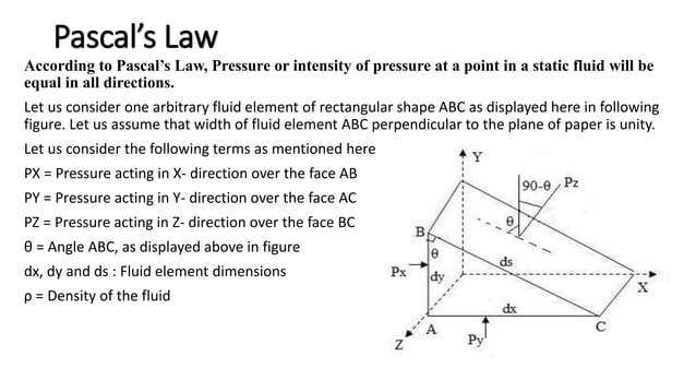 Pascals law FLUID MECHANICS | PPTX | Physics | Science