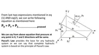 Pascals law FLUID MECHANICS | PPTX
