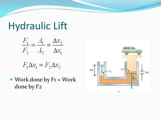 Hydraulic lift calculation
 