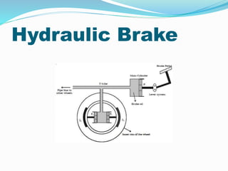 Hydraulic brake
The hydraulic brake is an arrangement
of braking mechanism which uses brake fluid,
typically containing ethylene glycol, to transfer
pressure from the controlling mechanism to
the braking mechanism. When brakes are
applied suddenly in a moving vehicle, there is
every chance of the vehicle to skid because
the wheels are not retarded uniformly. In
order to avoid this danger of skidding when
the brakes are applied, the brake mechanism
must be such that each wheel is equally and
simultaneously retarded. A hydraulic brake
serves this purpose. It works on the principle
of Pascal’s law.
 