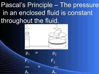 Pascal_s Principle_fluid mechanics for engineers | PPT