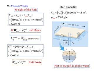 Pascal’s Principle Bernouli etc.pdf