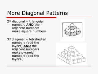 More Diagonal Patterns 2 nd  diagonal = triangular numbers  AND  the adjacent numbers make square numbers  3 rd  diagonal = tetrahedral numbers (add the layers)  AND  the adjacent numbers make pyramid numbers (add the layers.) 