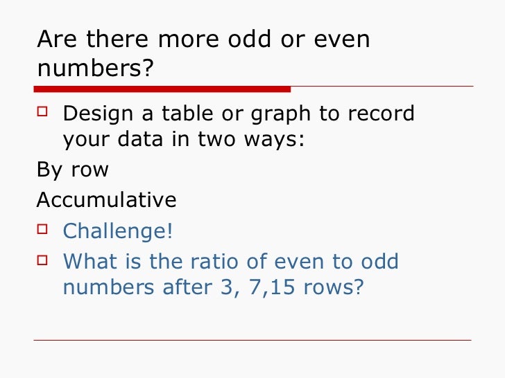 Pascal's triangle Maths Investigation