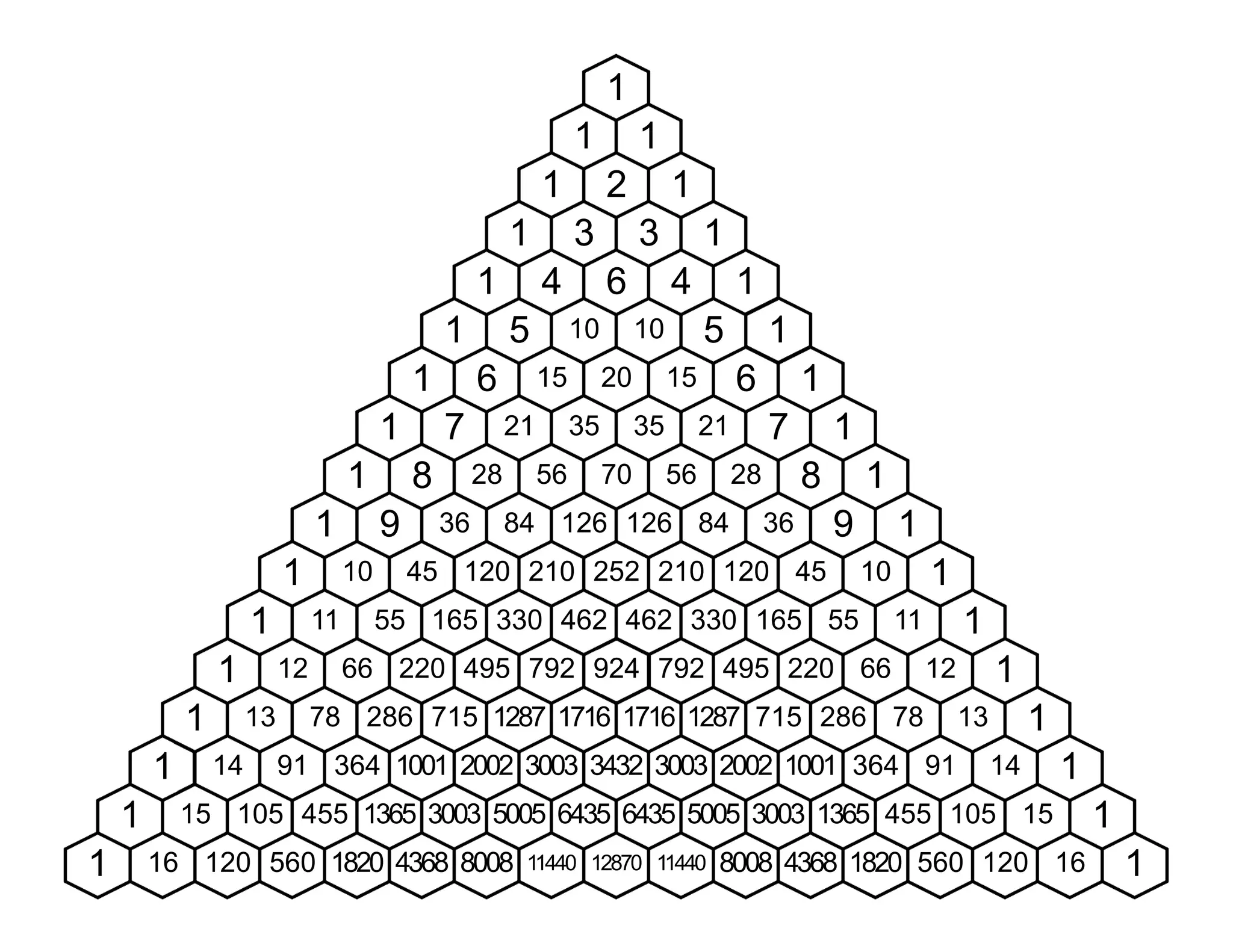 Pascal's Triangle
