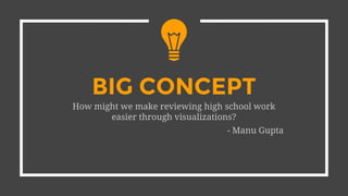 BIG CONCEPT
How might we make reviewing high school work
easier through visualizations?
- Manu Gupta
 