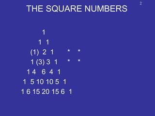THE SQUARE NUMBERS
1
1 1
(1) 2 1 * *
1 (3) 3 1 * *
1 4 6 4 1
1 5 10 10 5 1
1 6 15 20 15 6 1
2
 