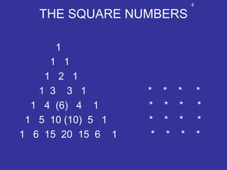 THE SQUARE NUMBERS
1
1 1
1 2 1
1 3 3 1 * * * *
1 4 (6) 4 1 * * * *
1 5 10 (10) 5 1 * * * *
1 6 15 20 15 6 1 * * * *
4
 