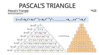 PRESENTATION ON BINOMIAL EXPANSION USING PASCAL'S TRIANGLE AND BINOMIAL ...