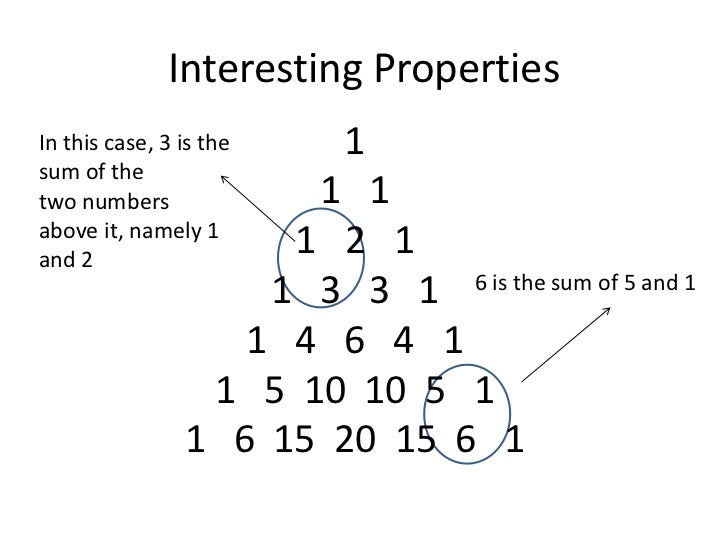 Pascal’s triangle and its applications and properties