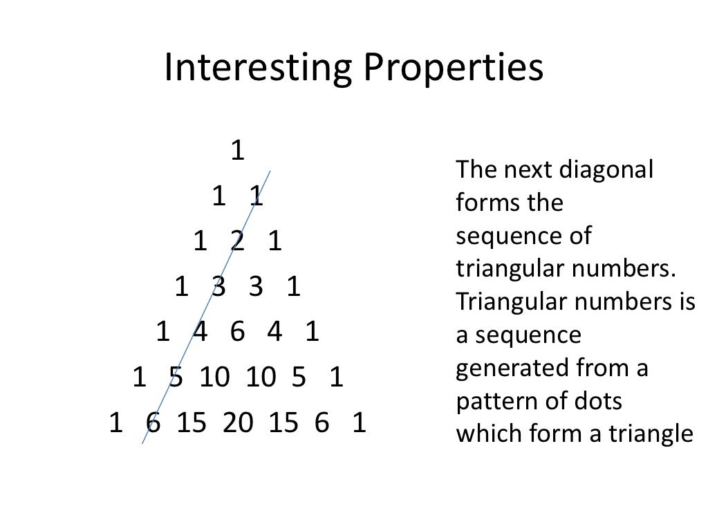 Pascal’s triangle and its applications and properties