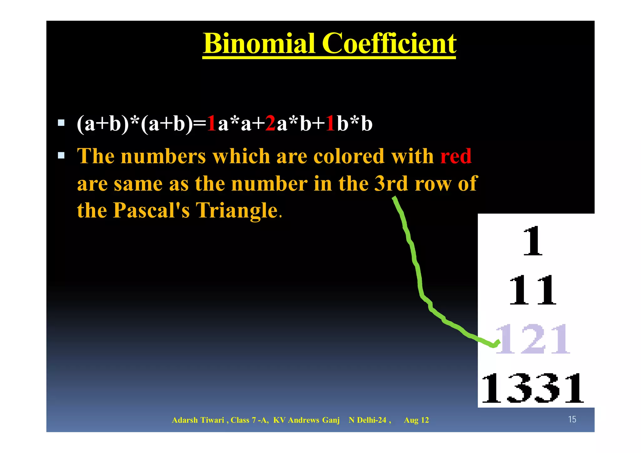 Binomial Coefficient

 (a+b)*(a+b)=1a*a+2a*b+1b*b
 The numbers which are colored with red
 are same as the number in the 3rd row of
 the Pascal's Triangle.




           Adarsh Tiwari , Class 7 -A, KV Andrews Ganj   N Delhi-24 ,   Aug 12   15
 