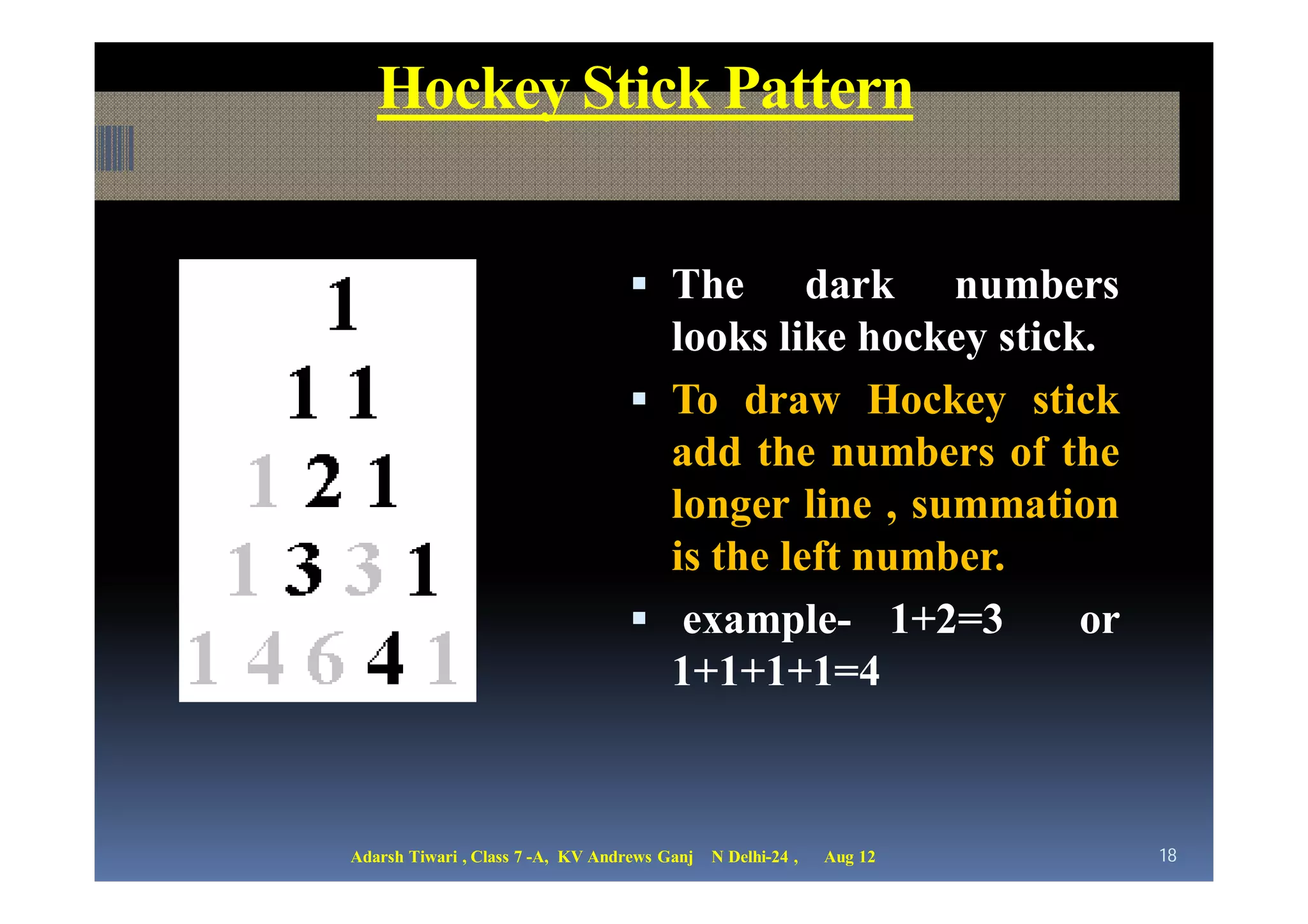 Hockey Stick Pattern


                                   The      dark numbers
                                    looks like hockey stick.
                                   To draw Hockey stick
                                    add the numbers of the
                                    longer line , summation
                                    is the left number.
                                   example- 1+2=3         or
                                    1+1+1+1=4



Adarsh Tiwari , Class 7 -A, KV Andrews Ganj   N Delhi-24 ,   Aug 12   18
 