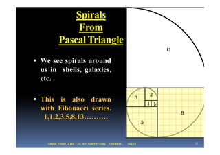 Spirals
                 From
            Pascal Triangle
 We see spirals around
  us in shells, galaxies,
  etc.

 This is also drawn
  with Fibonacci series.
   1,1,2,3,5,8,13……….


    Adarsh Tiwari , Class 7 -A, KV Andrews Ganj   N Delhi-24 ,   Aug 12   10
 