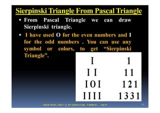 Sierpinski Triangle From Pascal Triangle
  From    Pascal Triangle we can draw
   Sierpinski triangle.
  I have used O for the even numbers and I
   for the odd numbers . You can use any
   symbol or colors, to get “Sierpinski
   Triangle”.




          Adarsh Tiwari , Class 7 -A, KV Andrews Ganj   N Delhi-24 ,   Aug 12   11
 
