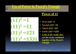 Use of Power in Pascal's Triangle

                                                   Power of 11

                                               First: (11)0 =1
                                               Second: (11)1 =11
                                               Third: (11)2 =121
                                               Forth: (11)3 =1331
                                               Look at the result, they
                                                    are the terms combined
                                                    together of the Pascal's
                                                    triangle


     Adarsh Tiwari , Class 7 -A, KV Andrews Ganj   N Delhi-24 ,   Aug 12       13
 
