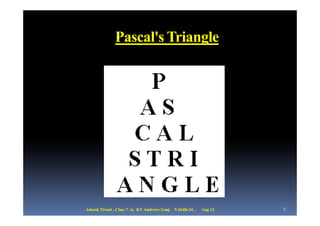 Pascal's Triangle




Adarsh Tiwari , Class 7 -A, KV Andrews Ganj   N Delhi-24 ,   Aug 12   5
 