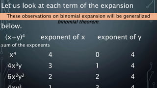 Let us look at each term of the expansion
(x+y)4=x4+4x3y+6x2y2+4xy3+y4 , as shown
below.
(x+y)4 exponent of x exponent of y
sum of the exponents
x4 4 0 4
4x3y 3 1 4
6x2y2 2 2 4
3
These observations on binomial expansion will be generalized
binomial theorem.
 