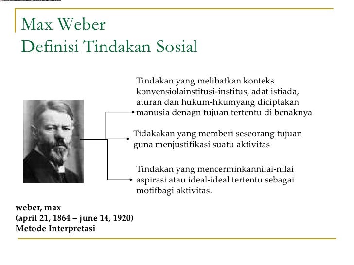 Max Weber Tindakan Sosial Rajiman