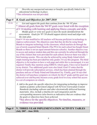 3. Describe any unexpected outcomes or benefits specifically linked to the
educational technology in place.
*This information was not provided.
Page # B. Goals and Objectives for 2007-2010
15-16 1. List and support the goals that continue from the ’04-‘07 plan.
* Almost all goals from the '04-'07 goals were listed with the exception
of # 14 dealing with learning and applying fitness concepts and skills
2. Modify goals or write new goals to meet the needs identified from the
assessments. Goals for '07-'10 should support district need and align with
the state plan.
Goal # 14 was modified to All teachers will become proficient in technology to
improve achievement. The objectives state that they do this by using Smart
Boards to integrate technology in the classroom, which teachers do through the
use of newly acquired Smart Boards (The PTA for each school has bought Smart
Boards so there is not an equal amount between schools). Another objective was
to access and analyze student data and this can currently be achieved through the
use of the clickers that were provided for each school, however there was only 1
brief training session. This can also be achieved by using Study Island which
ample training has been provided but only grades 3-6 use this program. The third
objective is for teachers to have a web page and while this is encouraged, it is not
required. Finally they mention using EBSCO, which again, I have never heard of
in my district. Two additional goals were also listed. Goal 15 states that the
district will provide subscription services, which has been attained through the
purchase and use of Study Island and Education City. Finally, goal 16 says that
the district will purchase computers on wheels for the 6th
grade and this goal was
achieved over and beyond, because every grade level in every school has access
to a set of computers on wheels.
3. Add to the goals the specific objectives for integrating technology to improve
student academic achievement aligned with NJ Core Curriculum Content
Standards (including software and other electronically delivered learning
materials). Also, include a timeline for such integration and the
corresponding measures (also known as indicators) that are evidence that
the goals or objectives have been achieved.
*See above for the specific objectives. No timeline, measures, or
evidence was provided.
17
Page # V. THREE-YEAR IMPLEMENTATION ACTIVITY TABLES
(July 2007 – June 2010)
8
 