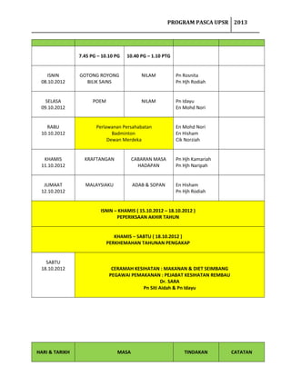 PROGRAM PASCA UPSR 2013

7.45 PG – 10.10 PG

10.40 PG – 1.10 PTG

ISNIN
08.10.2012

GOTONG ROYONG
BILIK SAINS

NILAM

Pn Rosnita
Pn Hjh Rodiah

SELASA
09.10.2012

POEM

NILAM

Pn Idayu
En Mohd Nori

RABU
10.10.2012

Perlawanan Persahabatan
Badminton
Dewan Merdeka

En Mohd Nori
En Hisham
Cik Norziah

KHAMIS
11.10.2012

KRAFTANGAN

CABARAN MASA
HADAPAN

Pn Hjh Kamariah
Pn Hjh Naripah

JUMAAT
12.10.2012

MALAYSIAKU

ADAB & SOPAN

En Hisham
Pn Hjh Rodiah

ISNIN – KHAMIS ( 15.10.2012 – 18.10.2012 )
PEPERIKSAAN AKHIR TAHUN
KHAMIS – SABTU ( 18.10.2012 )
PERKHEMAHAN TAHUNAN PENGAKAP
SABTU
18.10.2012

HARI & TARIKH

CERAMAH KESIHATAN : MAKANAN & DIET SEIMBANG
PEGAWAI PEMAKANAN : PEJABAT KESIHATAN REMBAU
Dr. SARA
Pn Siti Aidah & Pn Idayu

MASA

TINDAKAN

CATATAN

 