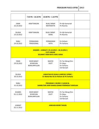 PROGRAM PASCA UPSR 2013

7.45 PG – 10.10 PG

10.40 PG – 1.10 PTG

ISNIN
22.10.2012

KRAFTANGAN

BUKU SKRAP
MATEMATIK

Pn Hjh Kamariah
Pn Rosnita

SELASA
23.10.2012

KRAFTANGAN

BUKU SKRAP
SAINS

Pn Hjh Kamariah
Pn Rosnita

RABU
24.10.2012

PERMAINAN
TRADISONAL

PERMAINAN
KATA

En Hisham
Pn Farhana

KHAMIS – JUMAAT ( 25.10.2012 – 26.10.2012 )
CUTI UMUM
SELAMAT HARI RAYA AIDIL ADHA
ISNIN
29.10.2012

DIKIR BARAT
NYANYIAN
BERKUMPULAN

NASYID
DUET

Pn Tan Meng Chin
Pn Idayu
Pn Farhana
Cik Norziah

SELASA
30.10.2012

LAWATAN KE KUALA LUMPUR ( SPRM )
En Mohd Nori & En Hisham & Pn Farhana

RABU
31.10.2012

PROGRAM 1 MURID 1 SUKAN &
SAMBUTAN HARI KANAK-KANAK PERINGKAT SEKOLAH

KHAMIS
01.11.2012

JUMAAT
02.11.2012

DIKIR BARAT
NYANYIAN
BERKUMPULAN

NASYID
DUET

Pn Tan Meng Chin
Pn Idayu
Pn Farhana
Cik Norziah

JAMUAN AKHIR TAHUN

 