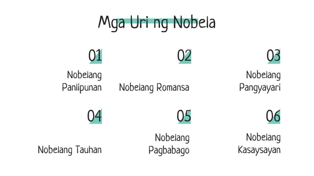 MGA URI NG NOBELA | PPTX