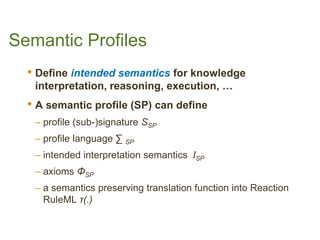 Semantic Profiles 
•Define intended semantics for knowledge interpretation, reasoning, execution, … 
•A semantic profile (...