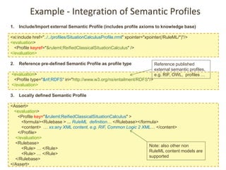 1.Include/Import externalSemanticProfile (includesprofileaxiomstoknowledgebase) 
<xi:includehref="../../profiles/Situation...