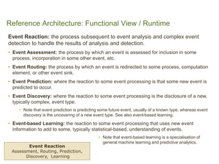Reference Architecture: Functional View / Runtime 
Event ReactionAssessment, Routing, Prediction, Discovery, Learning 
Eve...
