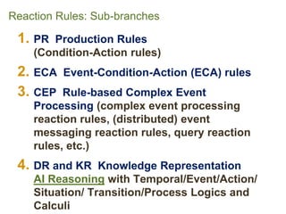 Reaction Rules: Sub-branches 
1.PR Production Rules(Condition-Action rules) 
2.ECA Event-Condition-Action (ECA) rules 
3.C...