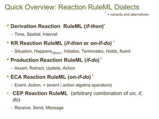 Quick Overview: Reaction RuleMLDialects 
•Derivation Reaction RuleML(if-then)* 
–Time, Spatial, Interval 
•KR Reaction Rul...
