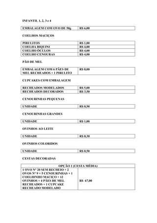 INFANTIL 1, 2, 3 e 4

EMBALAGEM COM OVO DE 50g       R$ 6,00

COELHOS MACIÇOS

PIRULITOS                      R$ 1,00
COELHA BIQUINI                 R$ 4,00
COELHO ÓCULOS                  R$ 4,00
COELHO CENOURAS                R$ 4,00

PÃO DE MEL

EMBALAGEM COM 6 PÃES DE        R$ 8,00
MEL RECHEADOS + 1 PIRULITO

CUPCAKES COM EMBALAGEM

RECHEADOS MODELADOS            R$ 5,00
RECHEADOS DECORADOS            R$ 3,50

CENOURINHAS PEQUENAS

UNIDADE                        R$ 0,50

CENOURINHAS GRANDES

UNIDADE                        R$ 1,00

OVINHOS AO LEITE

UNIDADE                        R$ 0,30

OVINHOS COLORIDOS

UNIDADE                        R$ 0,50

CESTAS DECORADAS

                     OPÇÃO 1 (CESTA MÉDIA)
1 OVO N° 20 SEM RECHEIO + 2
OVOS N° 9 + 5 CENOURINHAS + 1
COELHINHO MACIÇO + 12
OVINHOS + 4 PÃES DE MEL          R$ 67,00
RECHEADOS + 1 CUPCAKE
RECHEADO MODELADO
 