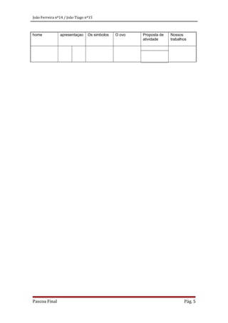 João Ferreira nº14 / João Tiago nº15

home

Pascoa Final

apresentaçao

Os simbolos

O ovo

Proposta de
atividade

Nossos
trabalhos

Pág. 5

 