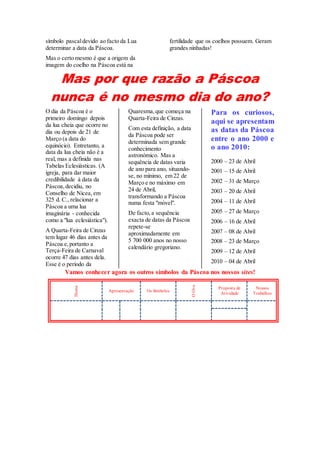 símbolo pascal devido ao facto da Lua
determinar a data da Páscoa.

fertilidade que os coelhos possuem. Geram
grandes ninhadas!

Mas o certo mesmo é que a origem da
imagem do coelho na Páscoa está na

Mas por que razão a Páscoa
nunca é no mesmo dia do ano?

O dia da Páscoa é o
primeiro domingo depois
da lua cheia que ocorre no
dia ou depois de 21 de
Março (a data do
equinócio). Entretanto, a
data da lua cheia não é a
real, mas a definida nas
Tabelas Eclesiásticas. (A
igreja, para dar maior
credibilidade à data da
Páscoa, decidiu, no
Conselho de Nicea, em
325 d. C., relacionar a
Páscoa a uma lua
imaginária - conhecida
como a "lua eclesiástica").
A Quarta-Feira de Cinzas
tem lugar 46 dias antes da
Páscoa e, portanto a
Terça-Feira de Carnaval
ocorre 47 dias antes dela.
Esse é o período da

Quaresma, que começa na
Quarta-Feira de Cinzas.

Para os curiosos,
aqui se apresentam
as datas da Páscoa
entre o ano 2000 e
o ano 2010:

Com esta definição, a data
da Páscoa pode ser
determinada sem grande
conhecimento
astronómico. Mas a
sequência de datas varia
de ano para ano, situandose, no mínimo, em 22 de
Março e no máximo em
24 de Abril,
transformando a Páscoa
numa festa "móvel".

2000 – 23 de Abril
2001 – 15 de Abril
2002 – 31 de Março
2003 – 20 de Abril
2004 – 11 de Abril
2005 – 27 de Março

De facto, a sequência
exacta de datas da Páscoa
repete-se
aproximadamente em
5 700 000 anos no nosso
calendário gregoriano.

2006 – 16 de Abril
2007 – 08 de Abril
2008 – 23 de Março
2009 – 12 de Abril
2010 – 04 de Abril

Apresentação

Os Símbolos

O Ovo

Home

Vamos conhecer agora os outros símbolos da Páscoa nos nossos sites!
Proposta de
Atividade

Nossos
T rabalhos

 